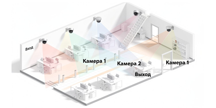 видеонаблюдение оптом